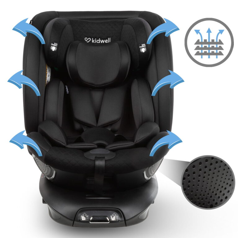 Dječja Autosjedalica Kidwell Gocar Dark 4