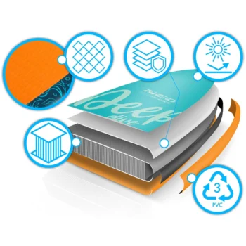 Sup Daska Aquasurf 320 X 84 X 15 Cm Neo Sport 170204 6