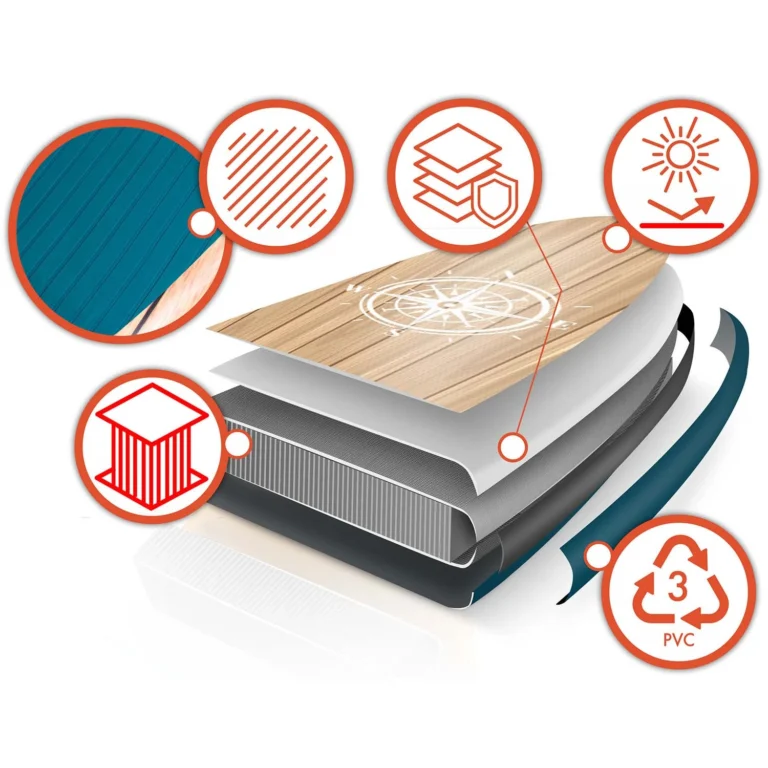 Sup Daska Reefbreak 350 X 81 X 15 Cm Neo Sport 170304 6