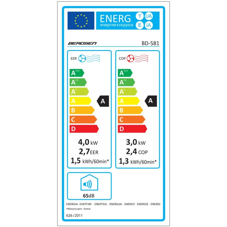 Prijenosni Klima Uređaj Berdsen Bd 581 Od 14000 Btu 5