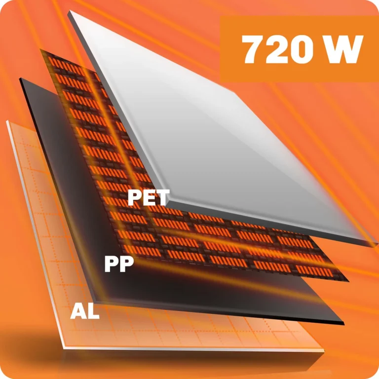 Infracrveni Grijači Panel 720w Wi Fi Berdsen 983 7