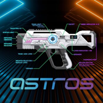 Laser Tag Set Laserskih Pištolja I Prsluka Astros 5