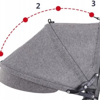 Dječji Tricikl Flixy 3u1 4