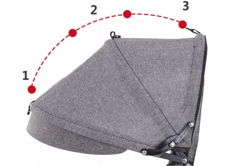 Dječji Tricikl Flixy 3u1 4