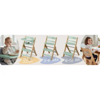 Hranilica Za Bebe Nukido Timo Mint 9