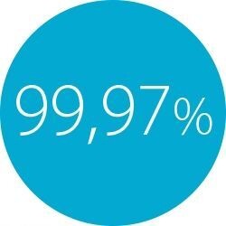 Pročiščivač Zraka Webber Ap9700 9