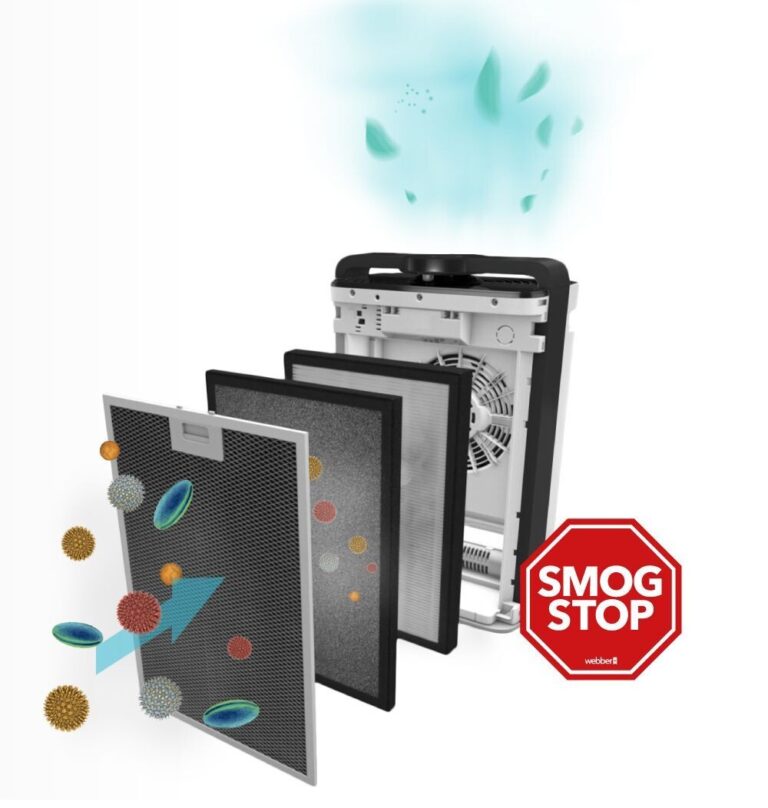 Pročiščivač Zraka Webber Wifi Ap9700 Black 8