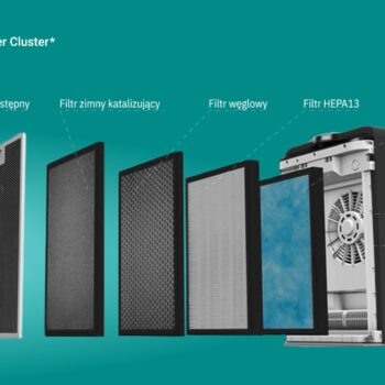 Pročiščivač Zraka Webber Wifi Ap9700 Black 9