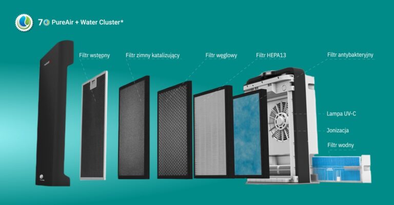 Pročiščivač Zraka Webber Wifi Ap9700 Black 9