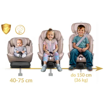 Autosjedalica Nukido Aero Line Beige 0 36 Kg 4