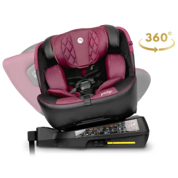 Autosjedalica Nukido Aero Line Rose 0 36 Kg 4