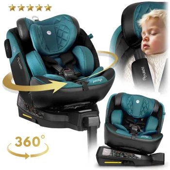 Autosjedalica Nukido Aero Line Tirqua 0 36 Kg 7