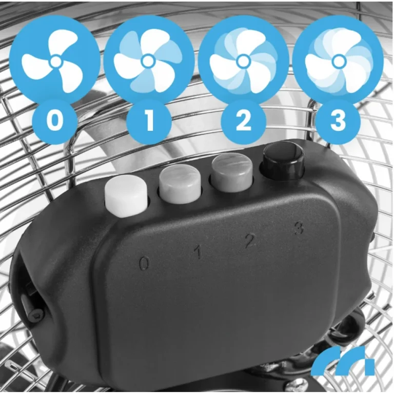 Ventilator Maltec Industrial Metal 4