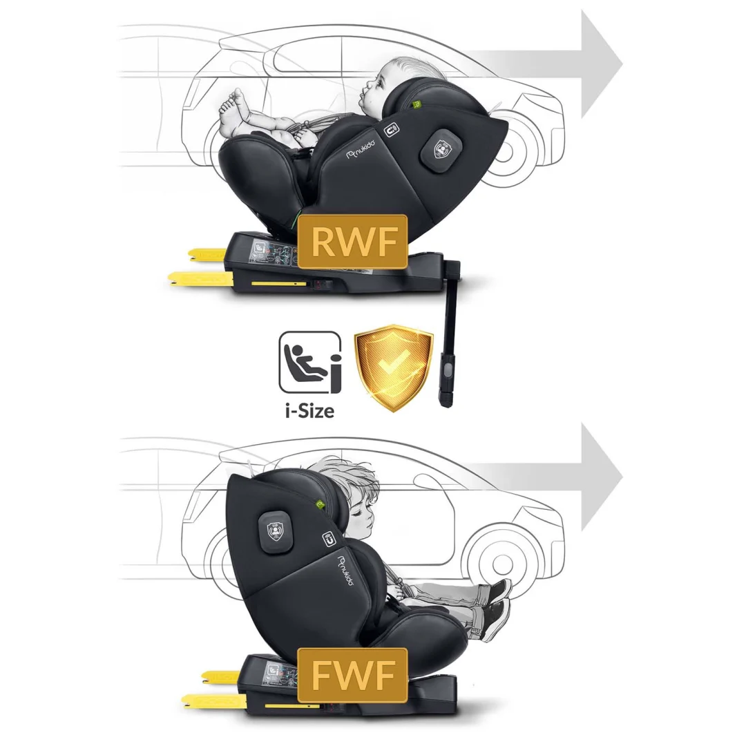 Autosjedalica Nukido Aero Line 0–36 kg, crna, ISOFIX_15