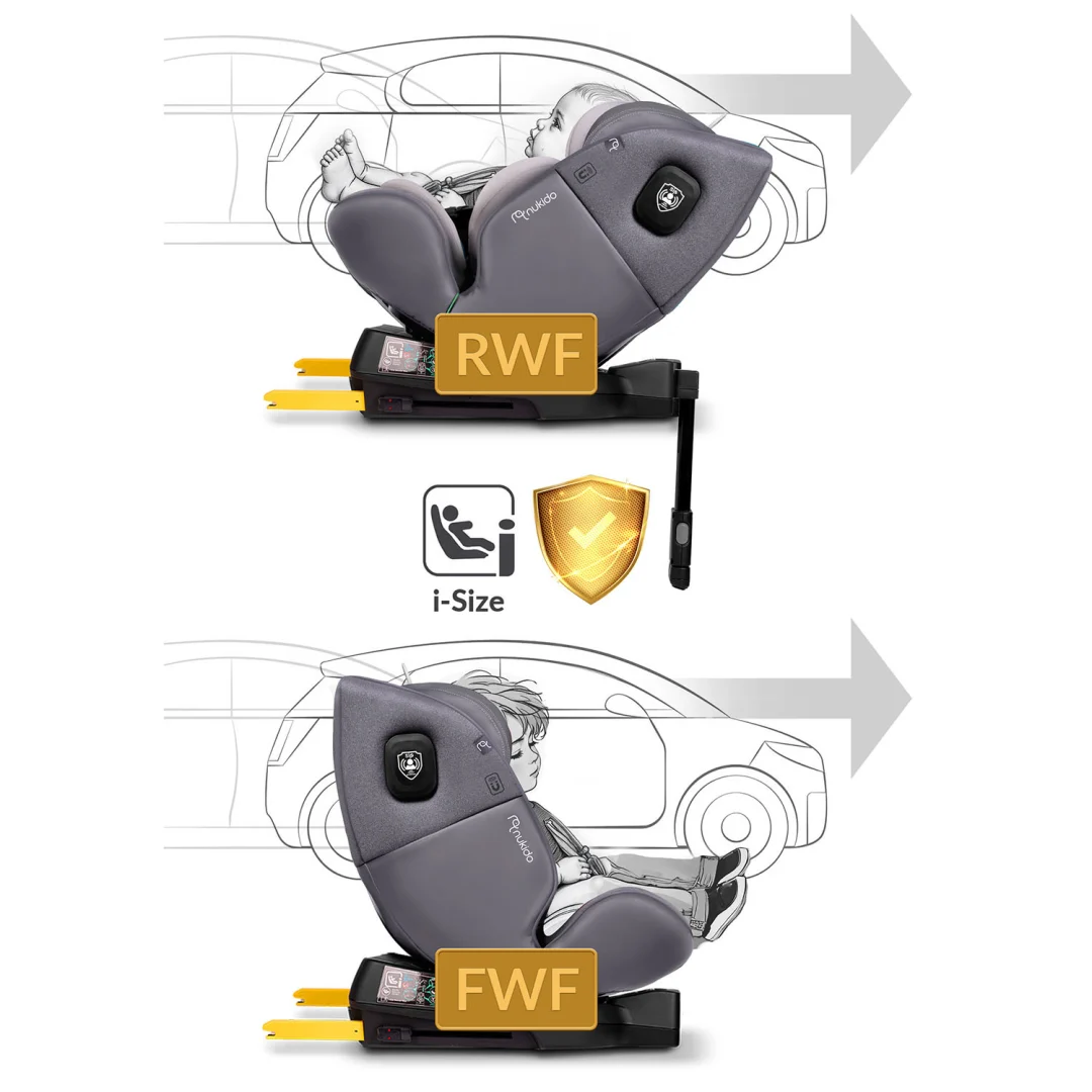 Autosjedalica Nukido Prestige Line 0–36 kg, siva, ISOFIX_7