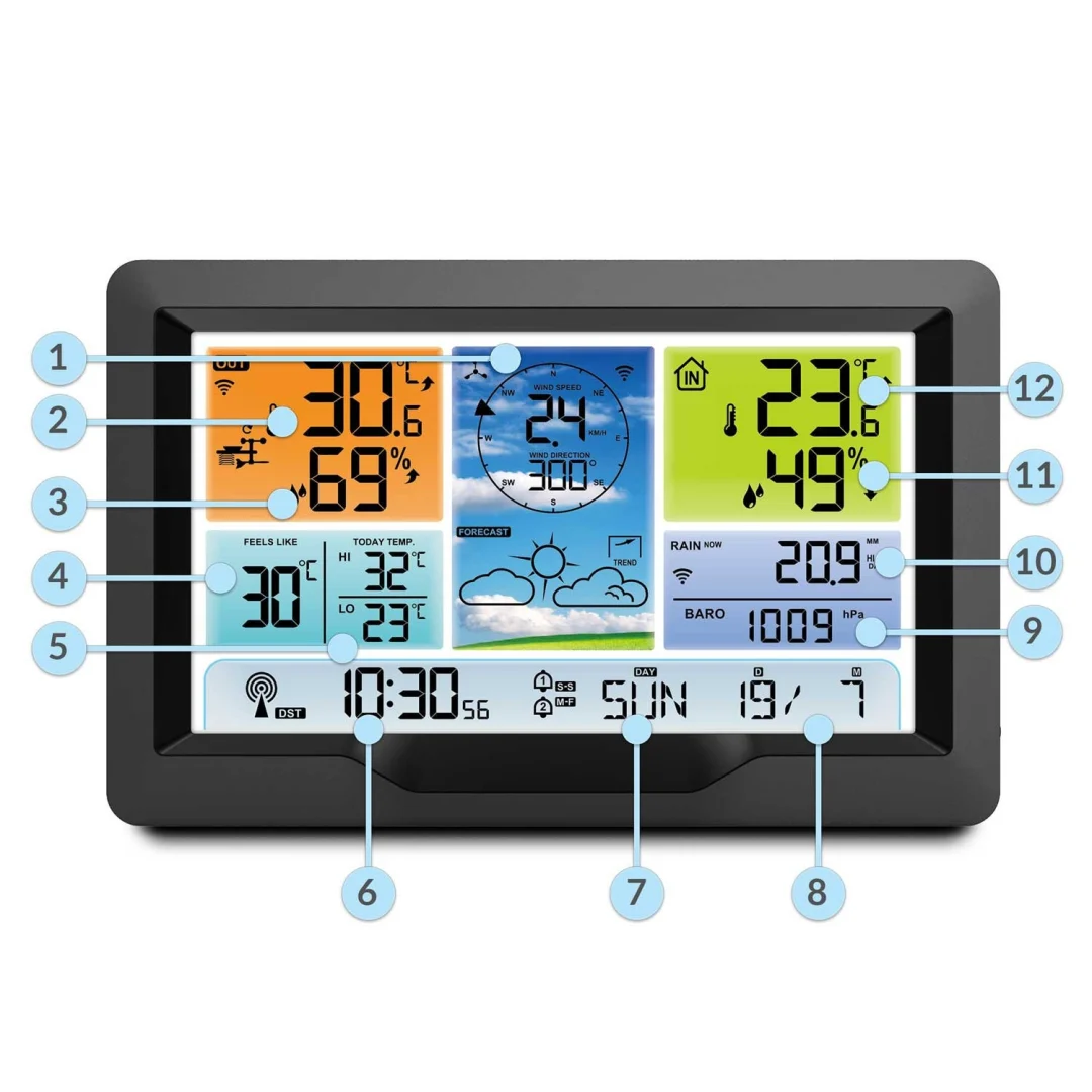 BD-905 grafitna meteorološka stanica sa zaslonom_13
