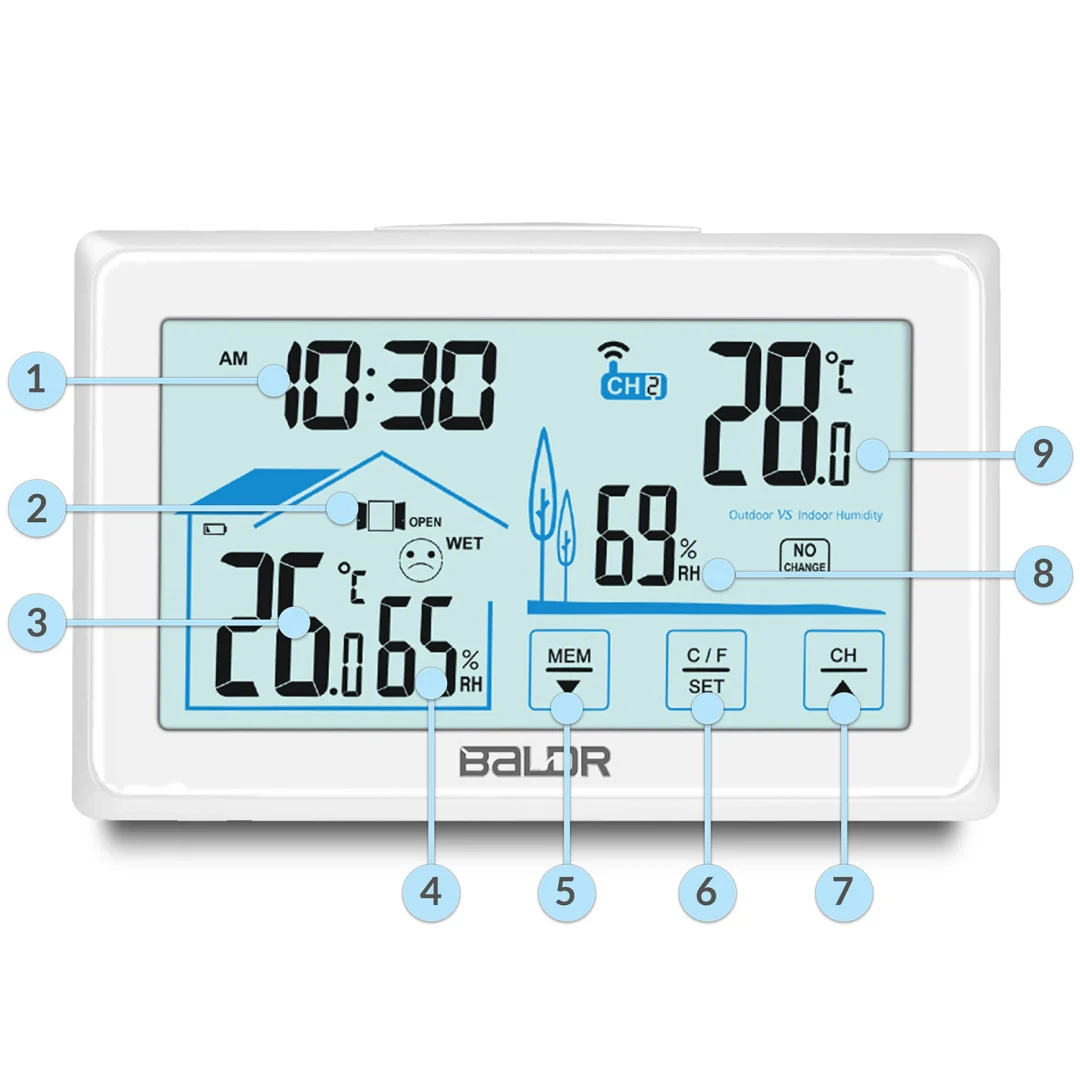 BD-910 bijela meteorološka stanica s zaslonom_9