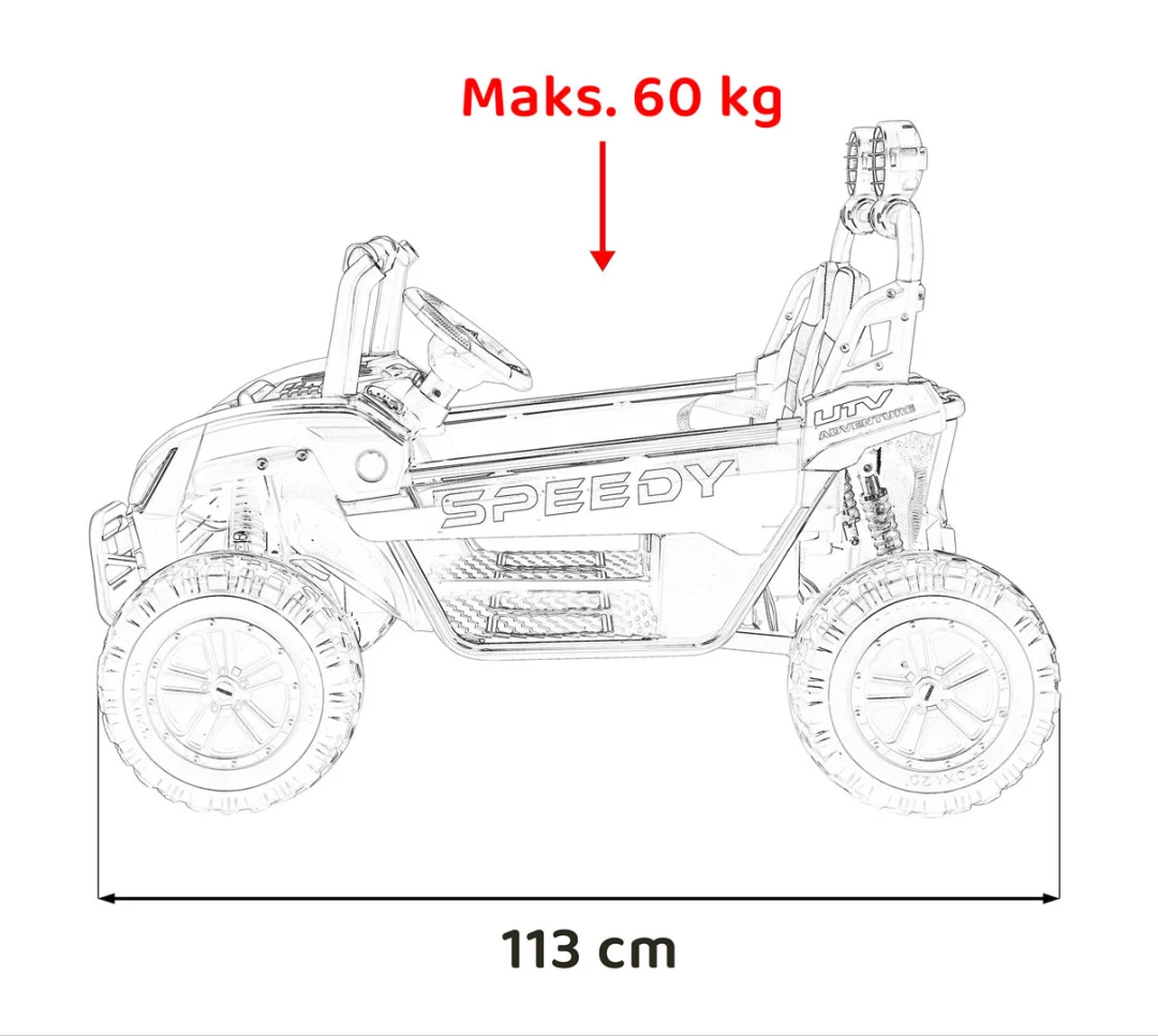 BRZO 4x4 ružičasto buggy vozilo_3