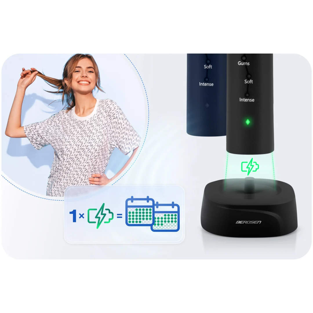 Berdsen Galaxy Duo Sonic četkica za zube, set 2 kom · 322022_5