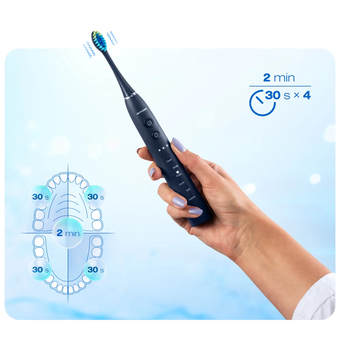 Berdsen Galaxy Duo Sonic četkica za zube, set 2 kom · 322022_9