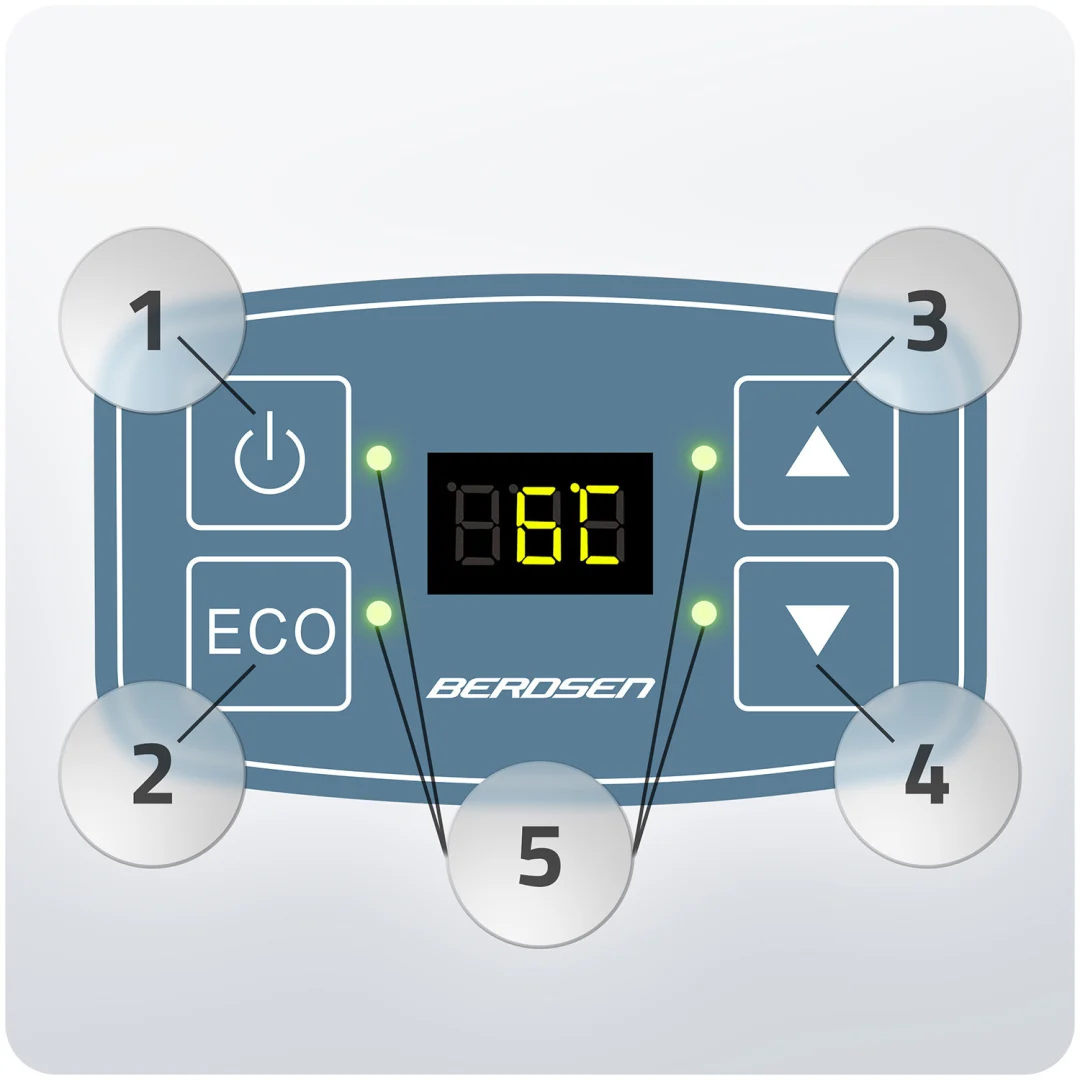 Berdsen Icemax putni hladnjak 29 litara s ECO načinom rada - plavi_10