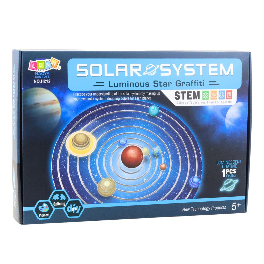 DIY plastični edukativni komplet za planete Sunčevog sustava_3