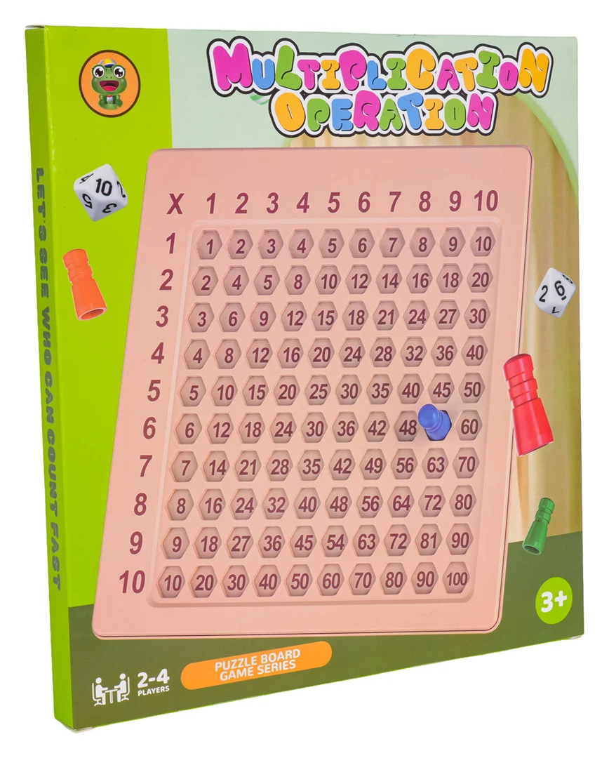 Edukativna tablica za učenje množenja_4