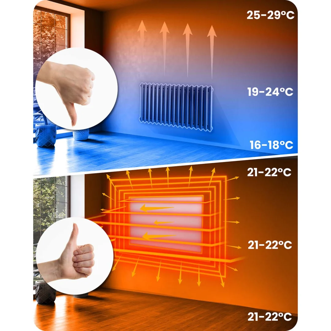 Infracrveni grijač 600W Berdsen BD-981 WiFi aplikacija za daljinsko upravljanje_15