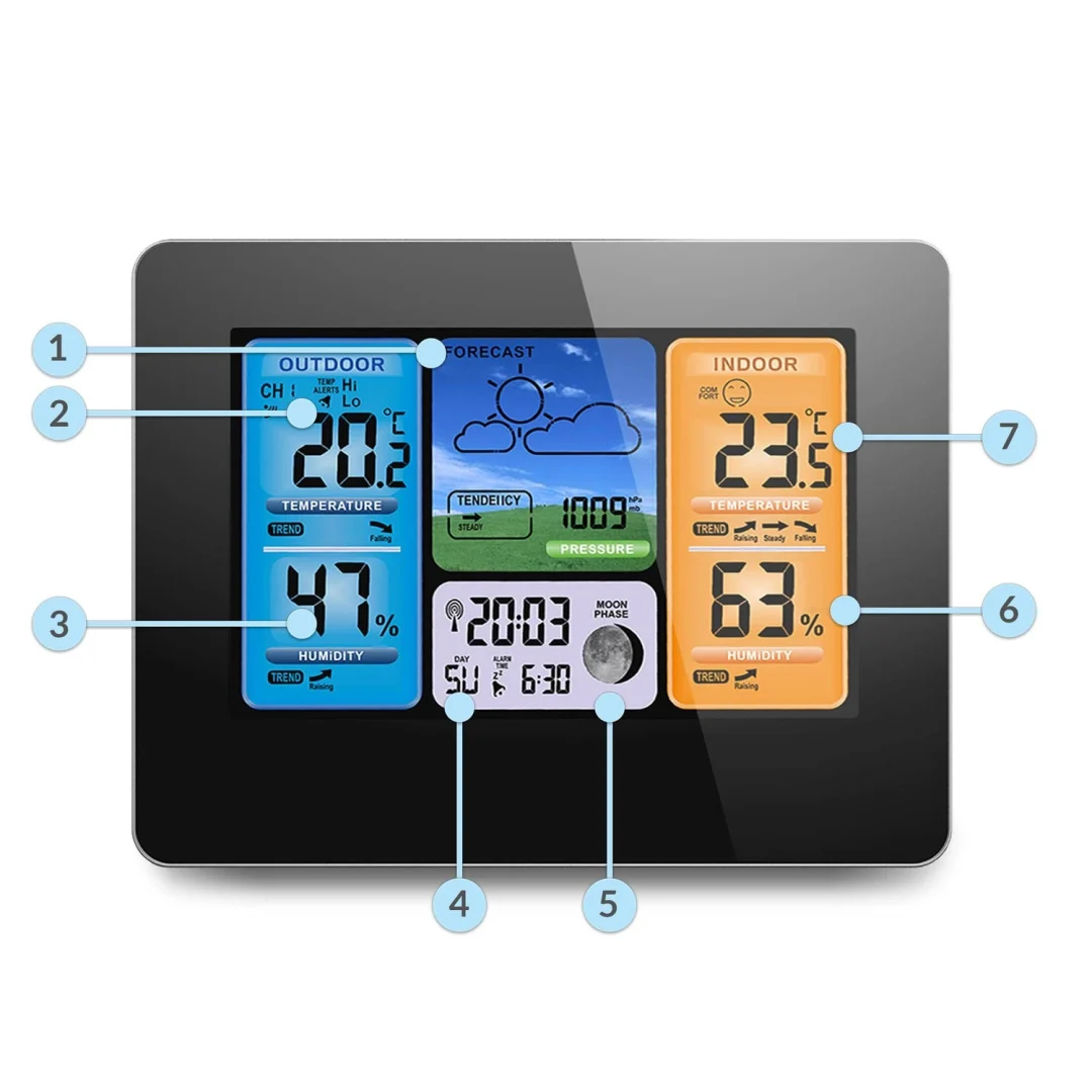 Meteorološka stanica s zaslonom BD-902 crna_10