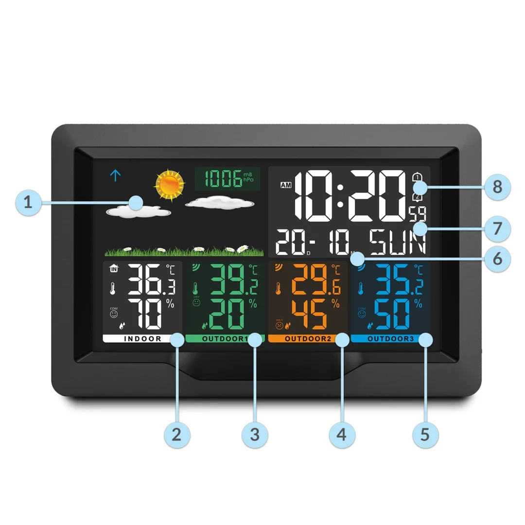Meteorološka stanica s zaslonom BD-904 crna_10