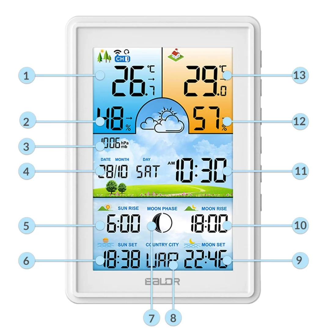 Meteorološka stanica s zaslonom BD-906 bijela_10