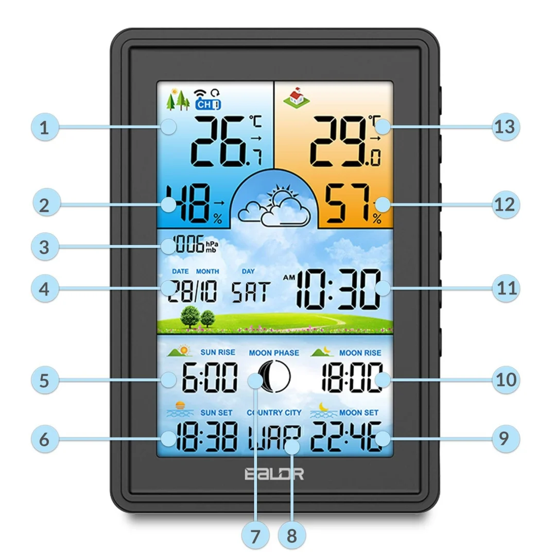 Meteorološka stanica s zaslonom BD-906 crna_10