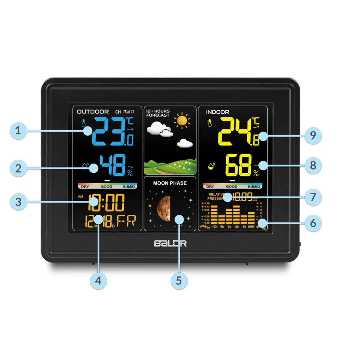 Meteorološka stanica s zaslonom BD-907 crna_10