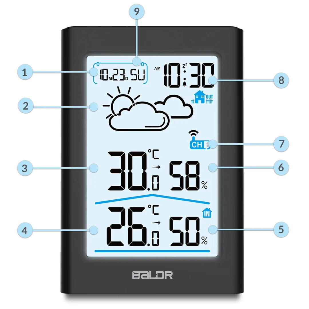 Meteorološka stanica s zaslonom BD-911 crna_12