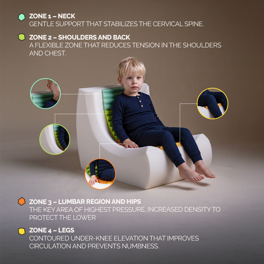 Plush Nest MOONI Mini ergonomska dječja ležaljka, siva, vrhunski šenil_4