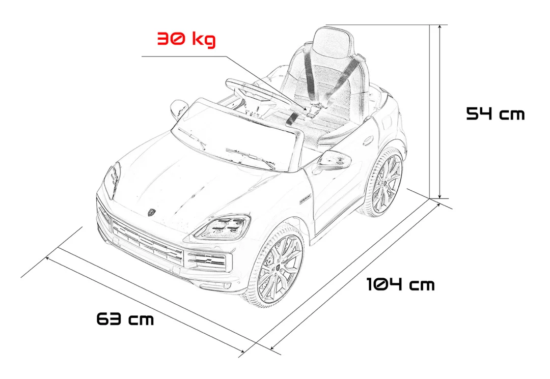 Porsche Cayenne plavo vozilo_2