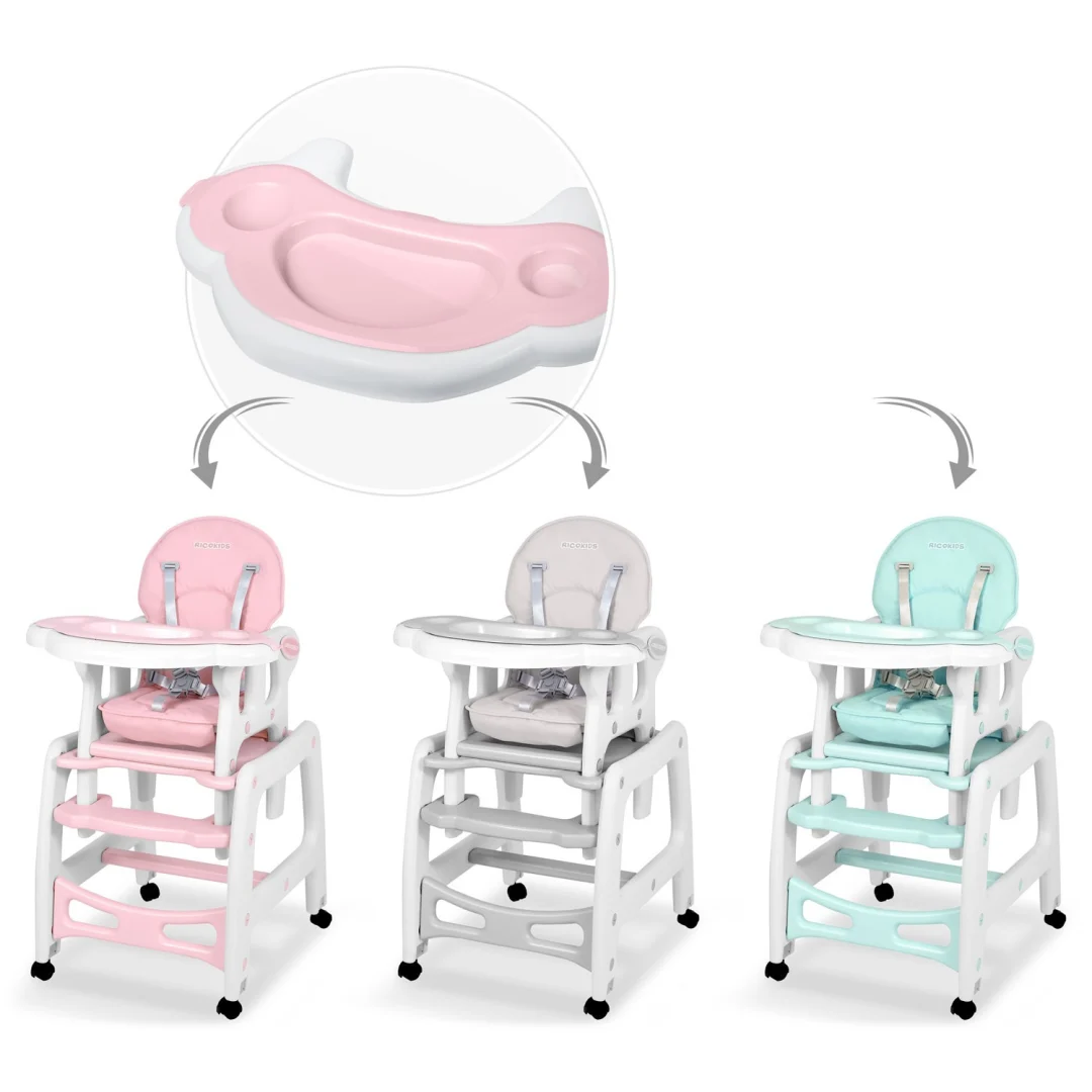 Poslužavnik za dječju hranilicu Sinco Ricokids, rozi_5