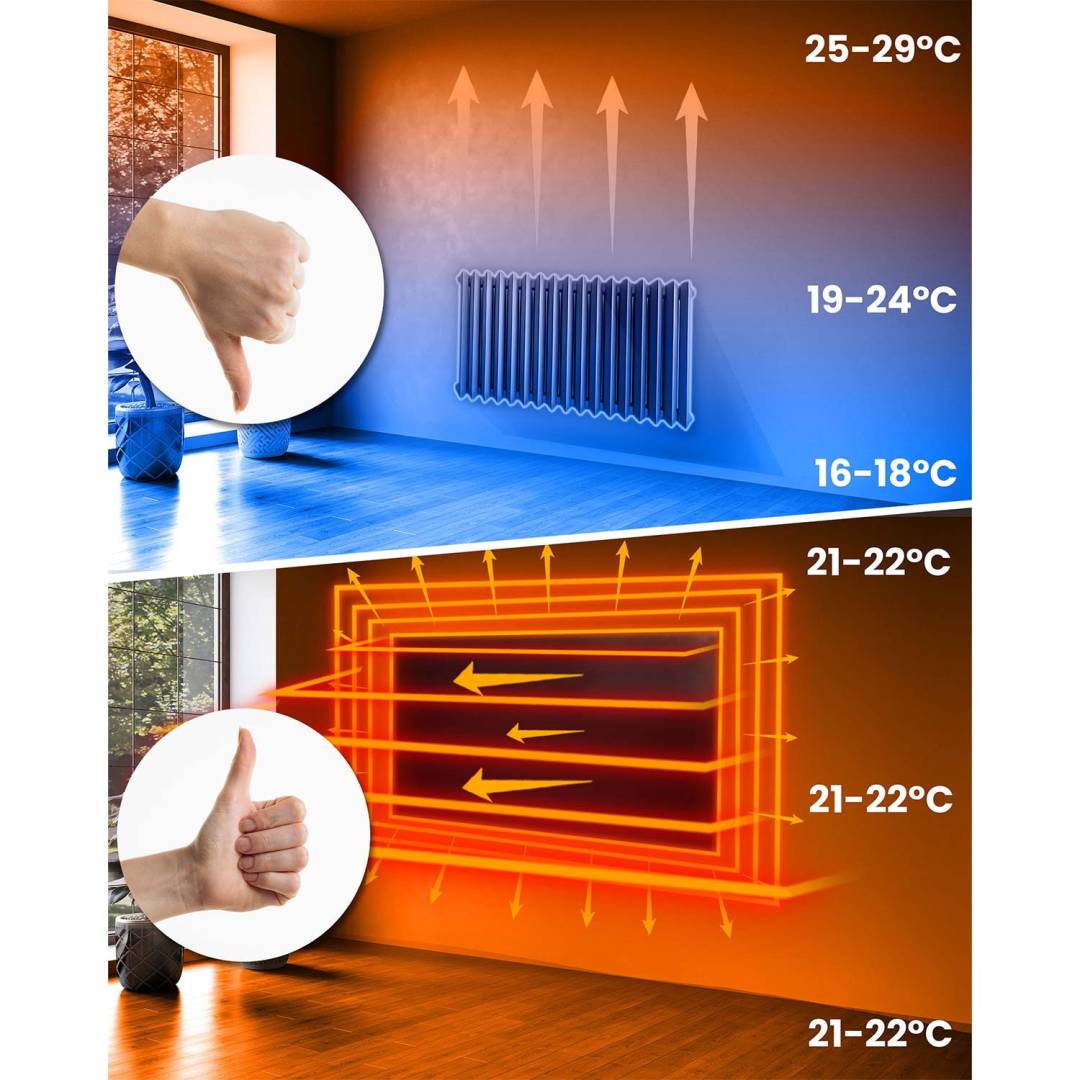 Infracrveni grijaći panel Berdsen BD-984 600 W s Wi-Fi upravljanjem_10