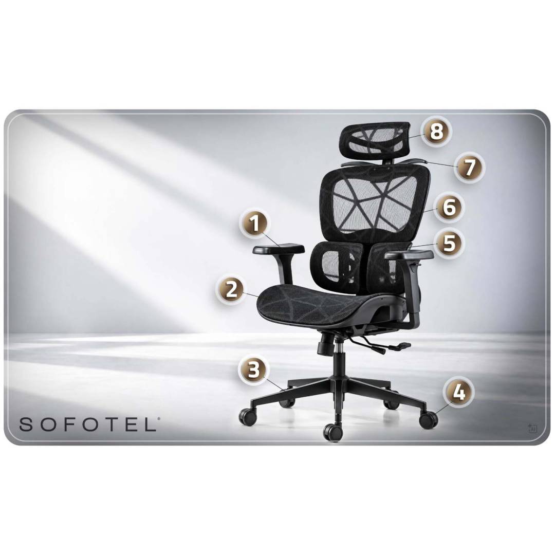 Ergonomska uredska stolica Sofotel Altis crna_9