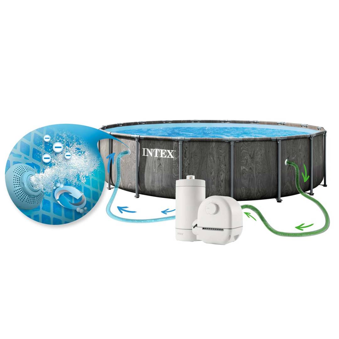 Intex bazen s konstrukcijom 549 x 122 cm 18 u 1_5