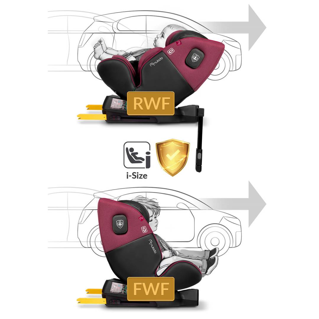 Nukido Prestige Line autosjedalica roza 40–150 cm ISOFIX_18